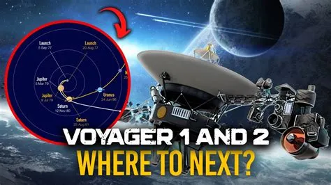  Voyager: Un Viaje Épico a Través de la Imaginación Alemana